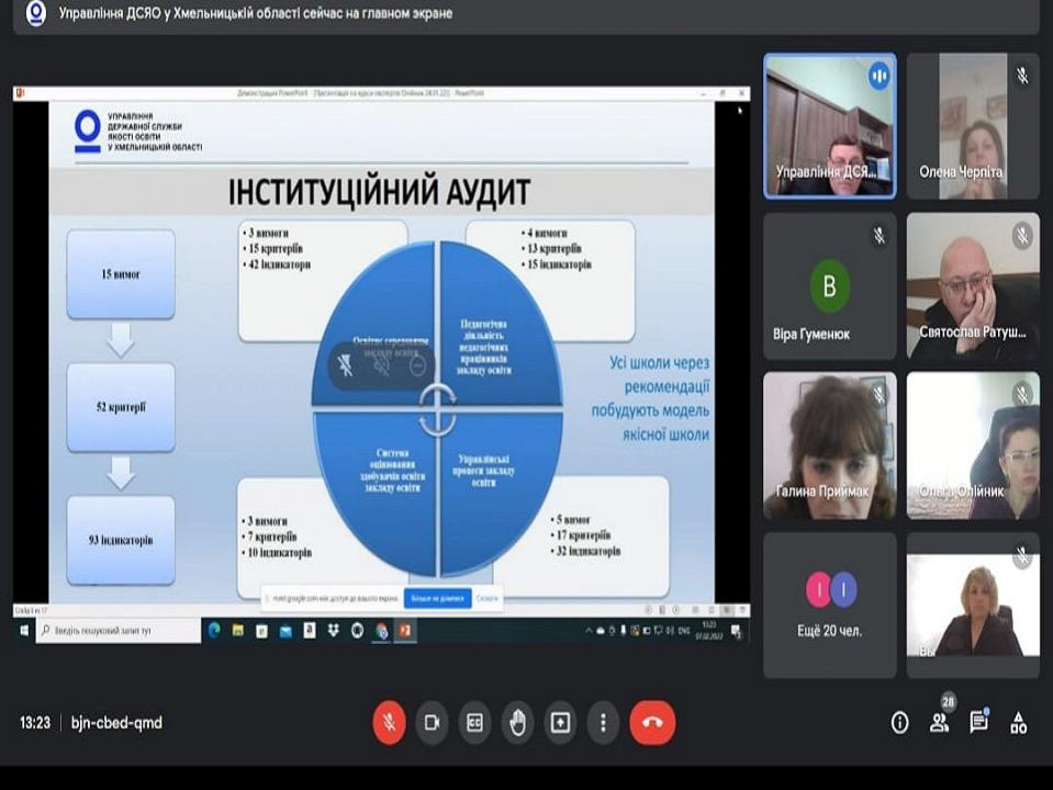 Навчання експертів з інституційного аудиту