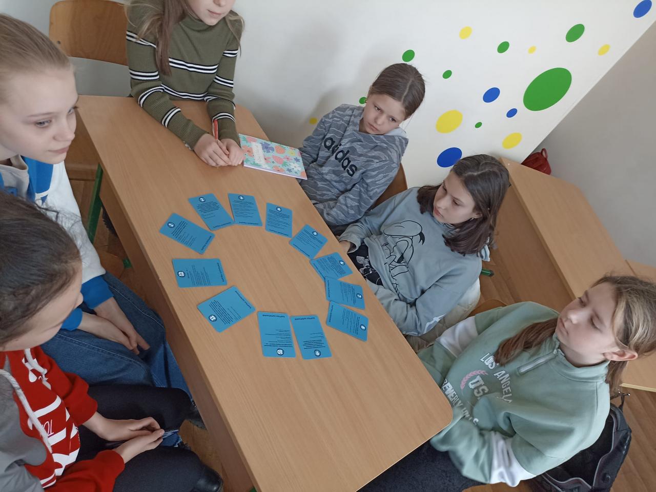 Тренінгове заняття 